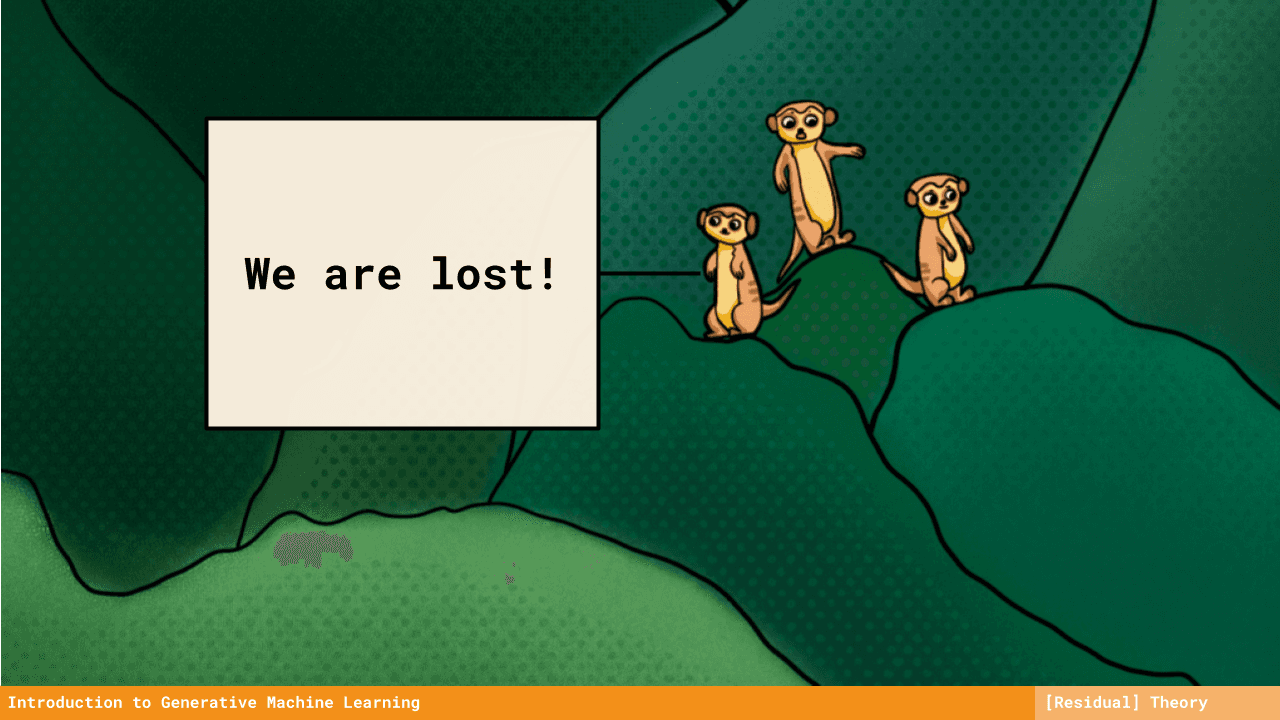 lost