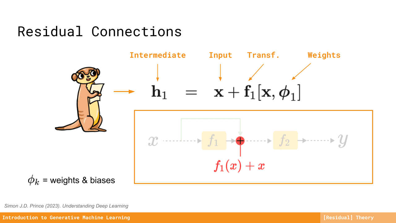 res connection