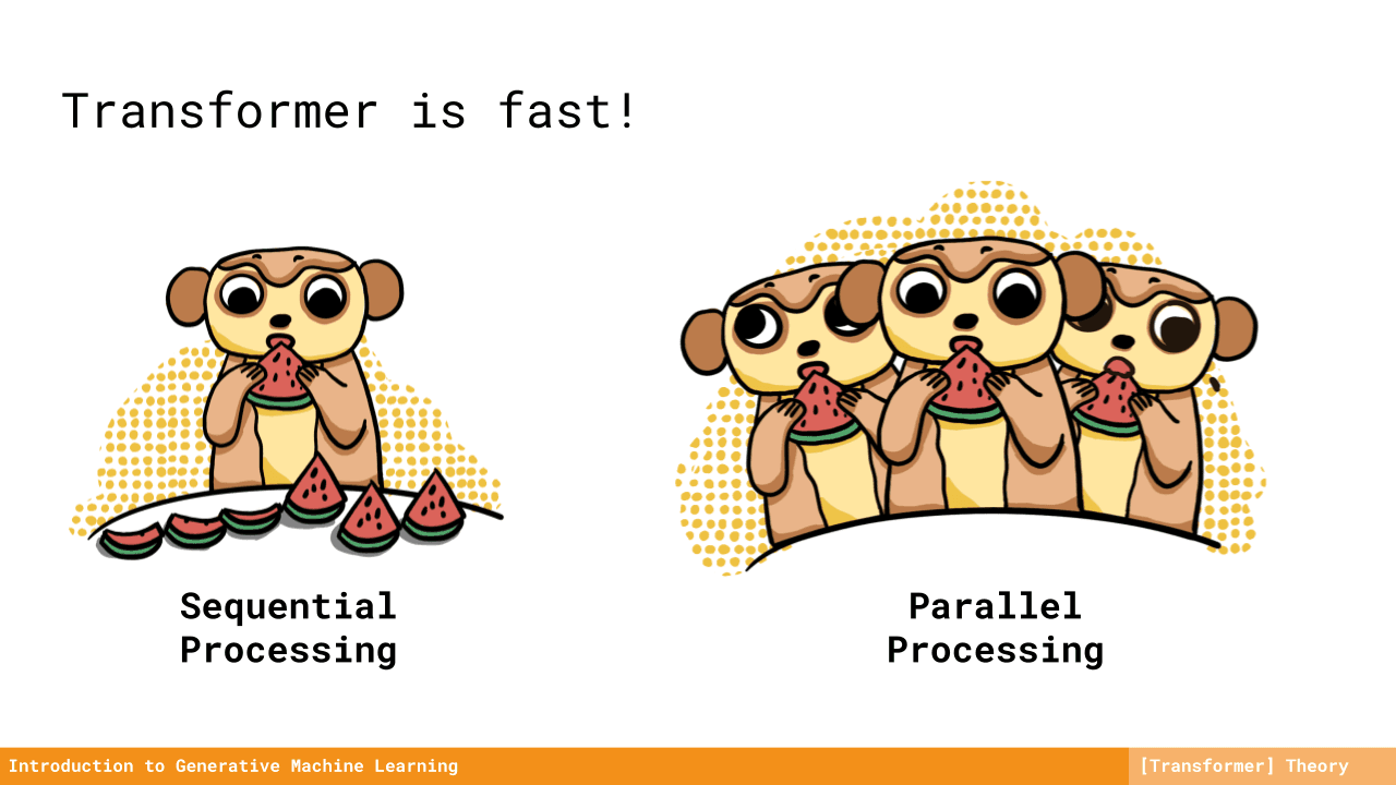 transformer fast
