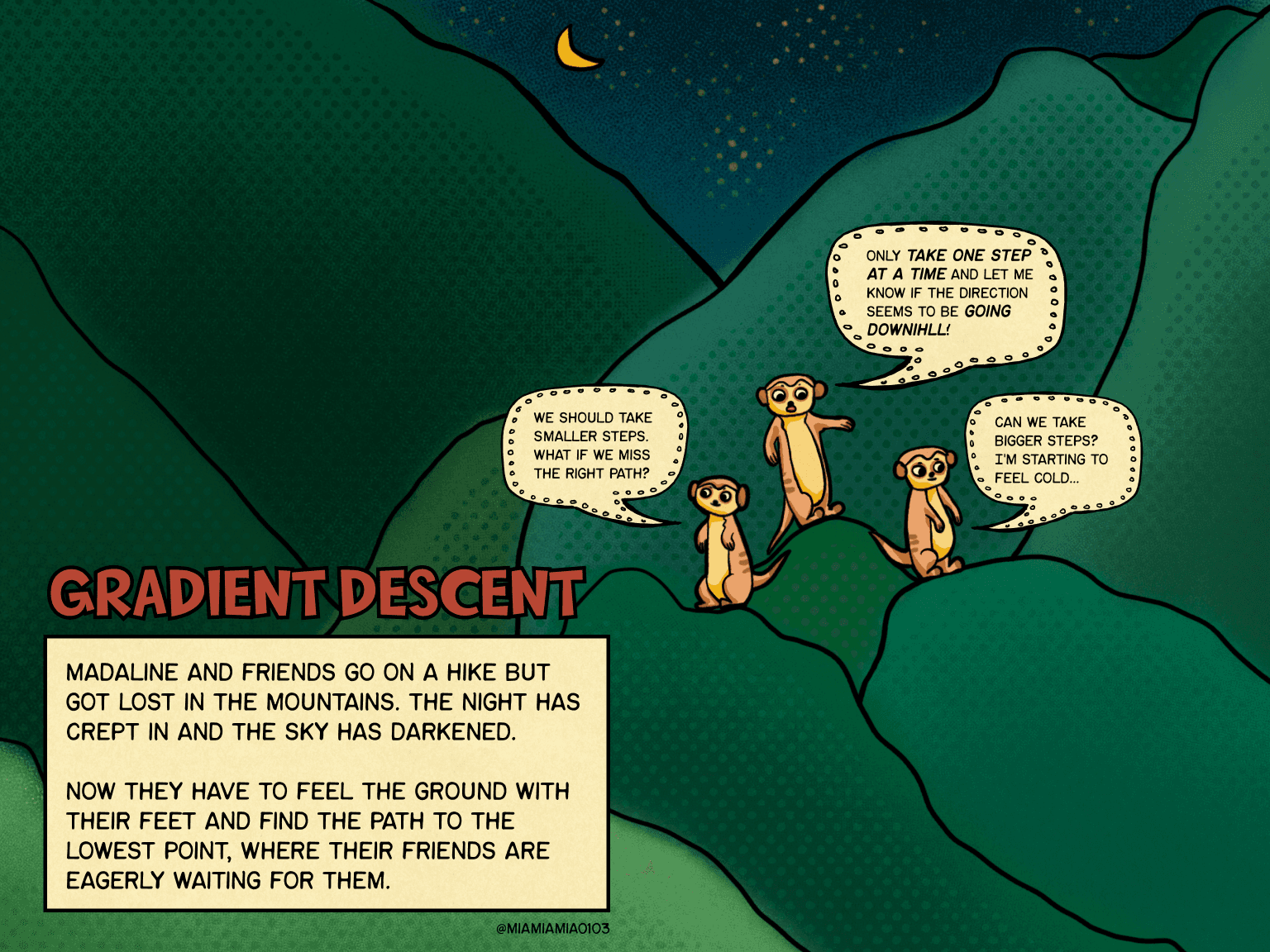 Gradient Descent